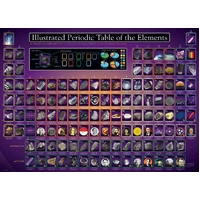 Eurographics - The Illustrated Periodic Table of the Elements Puzzle 1000pc