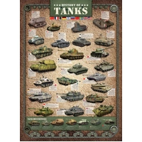 Eurographics - History of Tanks Puzzle 1000pc