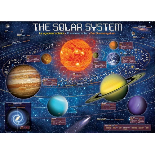 Eurographics - The Solar System Large Piece Puzzle 300pc