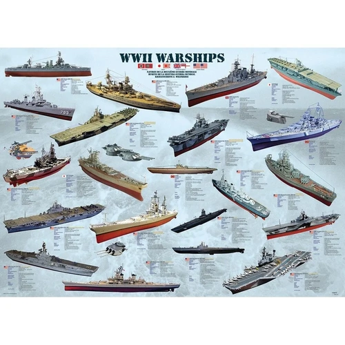 Eurographics - WW II Warships Puzzle 1000pc