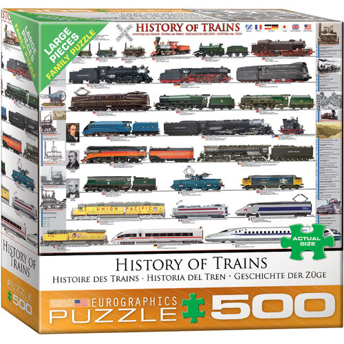 Eurographics - History of Trains Large Piece Puzzle 500pc