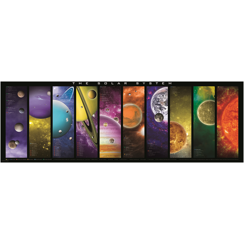 Eurographics - The Solar System Panoramic Puzzle 1000pc