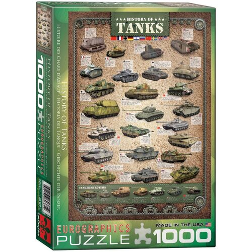 Eurographics - History of Tanks Puzzle 1000pc