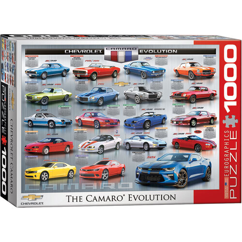 Eurographics - Chevrolet The Camaro Evolution Puzzle 1000pc