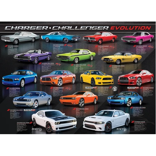 Eurographics - Dodge Charger/Challenger Evolution Puzzle 1000pc