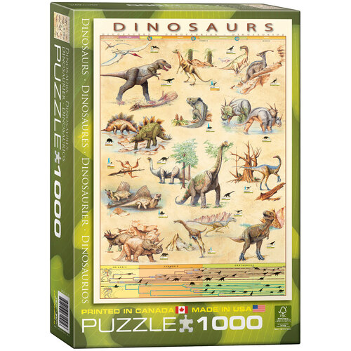 Eurographics - Dinosaurs Puzzle 1000pc