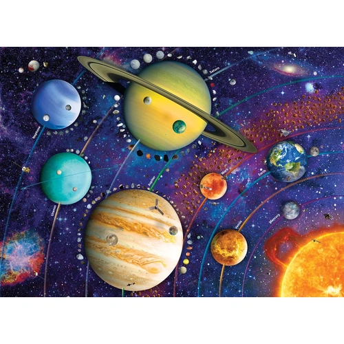 Eurographics - Planets Of Solar System Puzzle 1000pc